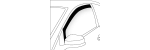 Дефлектори
